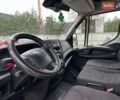 Белый Ивеко Дейли, объемом двигателя 3 л и пробегом 466 тыс. км за 25999 $, фото 5 на Automoto.ua