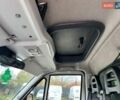 Білий Івеко Дейлі, об'ємом двигуна 3 л та пробігом 466 тис. км за 26600 $, фото 32 на Automoto.ua