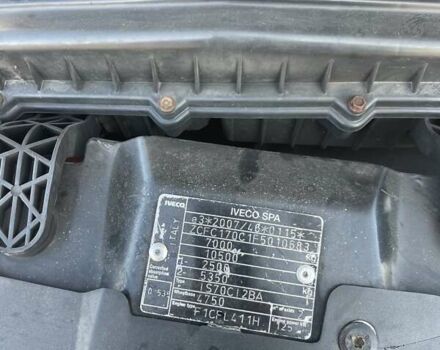 Белый Ивеко Дейли, объемом двигателя 3 л и пробегом 750 тыс. км за 22700 $, фото 5 на Automoto.ua