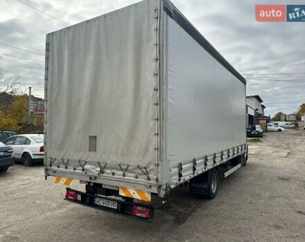 Білий Івеко Дейлі, об'ємом двигуна 3 л та пробігом 466 тис. км за 26600 $, фото 7 на Automoto.ua