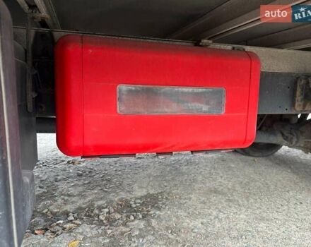 Білий Івеко Дейлі, об'ємом двигуна 3 л та пробігом 466 тис. км за 26600 $, фото 48 на Automoto.ua