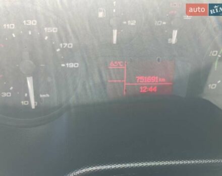 Белый Ивеко Дейли, объемом двигателя 3 л и пробегом 750 тыс. км за 22700 $, фото 10 на Automoto.ua