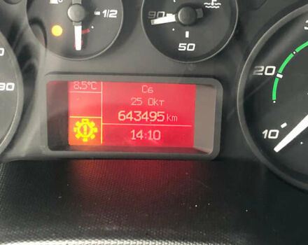 Івеко Дейлі 2015 у Ковель на Automoto.ua Білий Івеко Дейлі, об'ємом двигуна 3 л та пробігом 650 тис. км за 26000 $, фото 16 на Automoto.ua