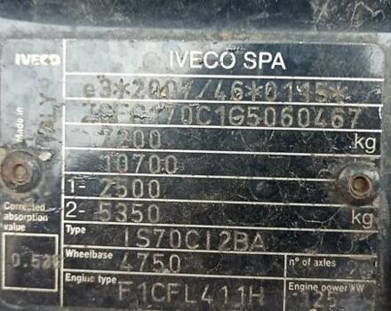 Белый Ивеко Дейли, объемом двигателя 3 л и пробегом 600 тыс. км за 25500 $, фото 3 на Automoto.ua