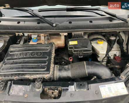 Івеко Дейлі 2015 у Ковель на Automoto.ua Білий Івеко Дейлі, об'ємом двигуна 3 л та пробігом 650 тис. км за 26000 $, фото 1 на Automoto.ua