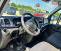 Белый Ивеко Дейли, объемом двигателя 3 л и пробегом 331 тыс. км за 18500 $, фото 11 на Automoto.ua