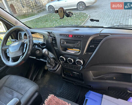 Белый Ивеко Дейли, объемом двигателя 3 л и пробегом 730 тыс. км за 25300 $, фото 17 на Automoto.ua
