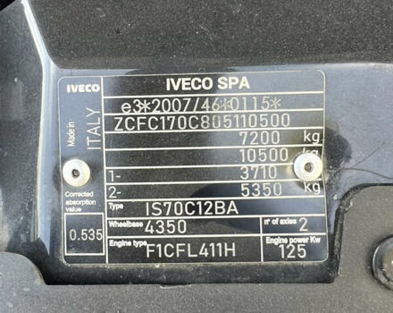 Белый Ивеко Дейли, объемом двигателя 3 л и пробегом 327 тыс. км за 25000 $, фото 19 на Automoto.ua