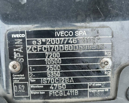 Білий Івеко Дейлі, об'ємом двигуна 3 л та пробігом 338 тис. км за 24999 $, фото 30 на Automoto.ua