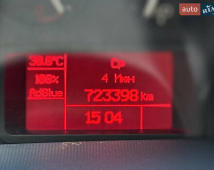 Белый Ивеко Дейли, объемом двигателя 3 л и пробегом 723 тыс. км за 30000 $, фото 13 на Automoto.ua