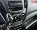 Белый Ивеко Дейли, объемом двигателя 3 л и пробегом 392 тыс. км за 29000 $, фото 11 на Automoto.ua