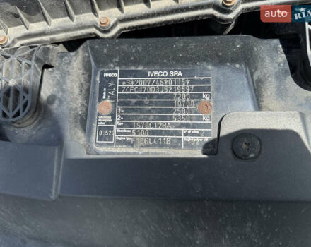 Белый Ивеко Дейли, объемом двигателя 3 л и пробегом 723 тыс. км за 30000 $, фото 6 на Automoto.ua