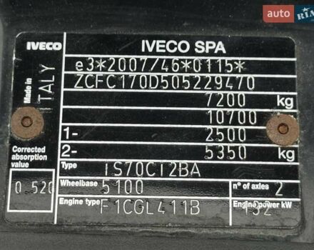 Білий Івеко Дейлі, об'ємом двигуна 3 л та пробігом 294 тис. км за 36600 $, фото 20 на Automoto.ua