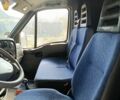Белый Ивеко Дейли, объемом двигателя 2.8 л и пробегом 390 тыс. км за 7700 $, фото 12 на Automoto.ua