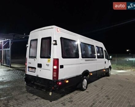 Белый Ивеко Дейли, объемом двигателя 2.8 л и пробегом 100 тыс. км за 5999 $, фото 3 на Automoto.ua