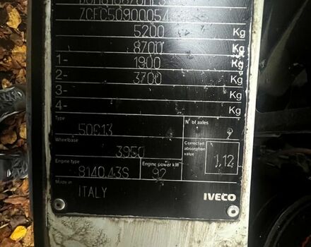 Білий Івеко Дейлі, об'ємом двигуна 2.8 л та пробігом 282 тис. км за 3800 $, фото 10 на Automoto.ua