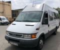 Белый Ивеко Дейли, объемом двигателя 2.8 л и пробегом 700 тыс. км за 9500 $, фото 11 на Automoto.ua
