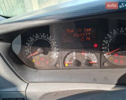 Чорний Івеко Дейлі, об'ємом двигуна 2.29 л та пробігом 356 тис. км за 8000 $, фото 20 на Automoto.ua