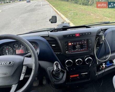 Черный Ивеко Дейли, объемом двигателя 3 л и пробегом 522 тыс. км за 28900 $, фото 2 на Automoto.ua