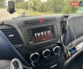 Черный Ивеко Дейли, объемом двигателя 3 л и пробегом 522 тыс. км за 28900 $, фото 6 на Automoto.ua