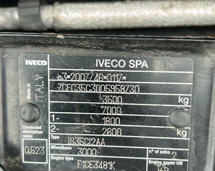 Черный Ивеко Дейли, объемом двигателя 0 л и пробегом 650 тыс. км за 39500 $, фото 26 на Automoto.ua