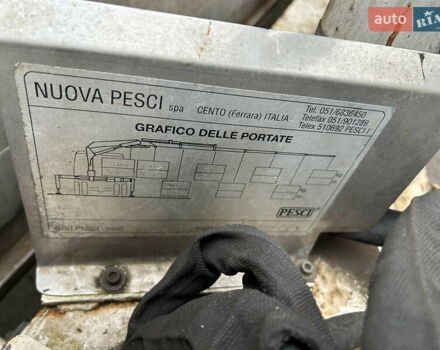 Черный Ивеко Дейли, объемом двигателя 0 л и пробегом 650 тыс. км за 39500 $, фото 19 на Automoto.ua