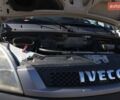 Белый Ивеко Дейли груз., объемом двигателя 3 л и пробегом 242 тыс. км за 14000 $, фото 21 на Automoto.ua