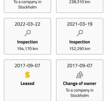 Білий Івеко Daily груз., об'ємом двигуна 2.3 л та пробігом 240 тис. км за 22850 $, фото 20 на Automoto.ua