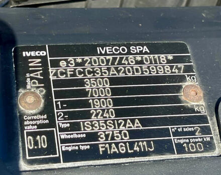 Білий Івеко Daily груз., об'ємом двигуна 0 л та пробігом 294 тис. км за 18900 $, фото 34 на Automoto.ua