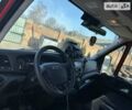 Червоний Івеко Daily груз., об'ємом двигуна 3 л та пробігом 454 тис. км за 21999 $, фото 5 на Automoto.ua