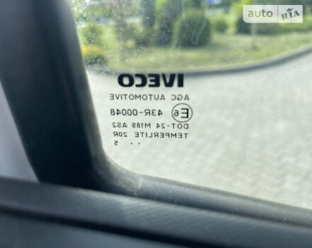 Івеко Daily груз., об'ємом двигуна 3 л та пробігом 180 тис. км за 29600 $, фото 36 на Automoto.ua