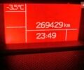 Білий Івеко Дейлі вант.-пас., об'ємом двигуна 3 л та пробігом 269 тис. км за 20500 $, фото 8 на Automoto.ua