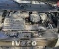 Коричневый Ивеко Дейли, объемом двигателя 2.3 л и пробегом 473 тыс. км за 10500 $, фото 10 на Automoto.ua