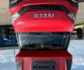 Червоний Івеко Дейлі, об'ємом двигуна 3 л та пробігом 15 тис. км за 25000 $, фото 1 на Automoto.ua