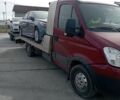 Красный Ивеко Дейли, объемом двигателя 2.9 л и пробегом 630 тыс. км за 14000 $, фото 28 на Automoto.ua