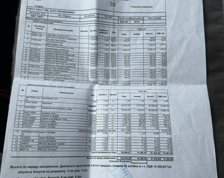 Красный Ивеко Дейли, объемом двигателя 3 л и пробегом 908 тыс. км за 19800 $, фото 23 на Automoto.ua