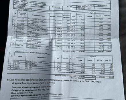 Красный Ивеко Дейли, объемом двигателя 3 л и пробегом 908 тыс. км за 19800 $, фото 21 на Automoto.ua