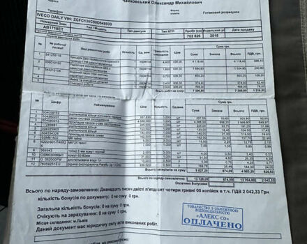 Красный Ивеко Дейли, объемом двигателя 3 л и пробегом 908 тыс. км за 19800 $, фото 22 на Automoto.ua