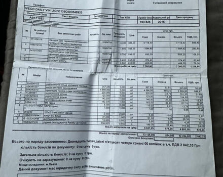 Красный Ивеко Дейли, объемом двигателя 3 л и пробегом 908 тыс. км за 19800 $, фото 20 на Automoto.ua