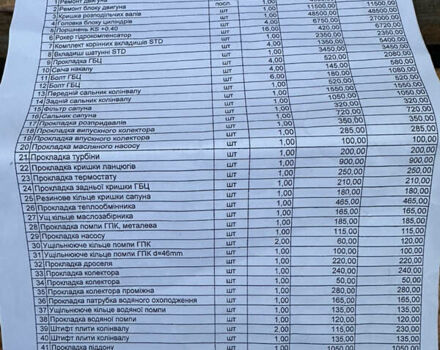 Красный Ивеко Дейли, объемом двигателя 3 л и пробегом 908 тыс. км за 19800 $, фото 27 на Automoto.ua