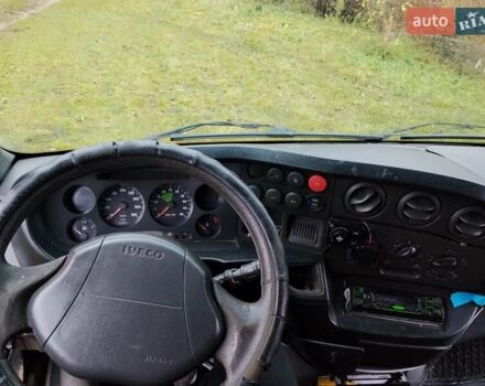 Червоний Івеко Дейлі, об'ємом двигуна 3 л та пробігом 710 тис. км за 7500 $, фото 15 на Automoto.ua