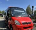 Красный Ивеко Дейли, объемом двигателя 3 л и пробегом 67 тыс. км за 15000 $, фото 1 на Automoto.ua