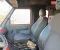 Івеко Дейлі 1995 у Луцьку на Automoto.ua Червоний Івеко Дейлі, об'ємом двигуна 2.5 л та пробігом 500 тис. км за 3000 $, фото 17 на Automoto.ua