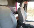 Івеко Дейлі 1995 у Луцьку на Automoto.ua Червоний Івеко Дейлі, об'ємом двигуна 2.5 л та пробігом 500 тис. км за 3000 $, фото 13 на Automoto.ua