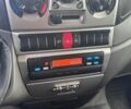 Червоний Івеко Дейлі, об'ємом двигуна 3 л та пробігом 325 тис. км за 12200 $, фото 10 на Automoto.ua