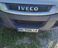 Червоний Івеко Дейлі, об'ємом двигуна 3 л та пробігом 325 тис. км за 12200 $, фото 17 на Automoto.ua