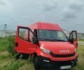 Красный Ивеко Дейли, объемом двигателя 3 л и пробегом 401 тыс. км за 15000 $, фото 33 на Automoto.ua