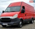 Красный Ивеко Дейли, объемом двигателя 3 л и пробегом 400 тыс. км за 11500 $, фото 1 на Automoto.ua