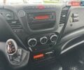 Красный Ивеко Дейли, объемом двигателя 3 л и пробегом 336 тыс. км за 34900 $, фото 15 на Automoto.ua