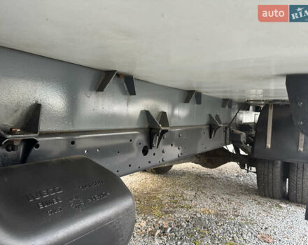 Червоний Івеко Дейлі, об'ємом двигуна 3 л та пробігом 235 тис. км за 34900 $, фото 54 на Automoto.ua